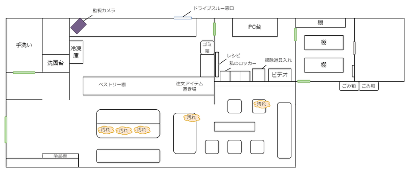 The Closing Shift 閉店事件 MAP攻略 - smart_thomas Blog