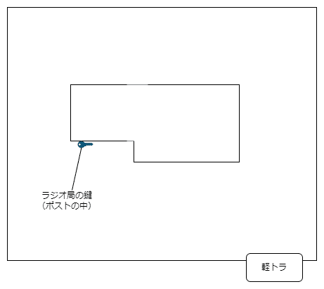 深夜放送 オーナーの敷地