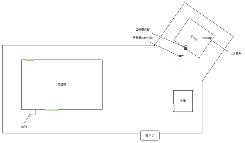 深夜放送 山奥ラジオ全体(エンディング1ルート)