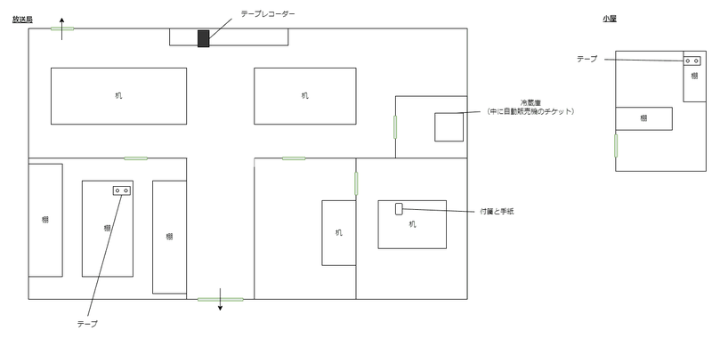 深夜放送 放送局・小屋