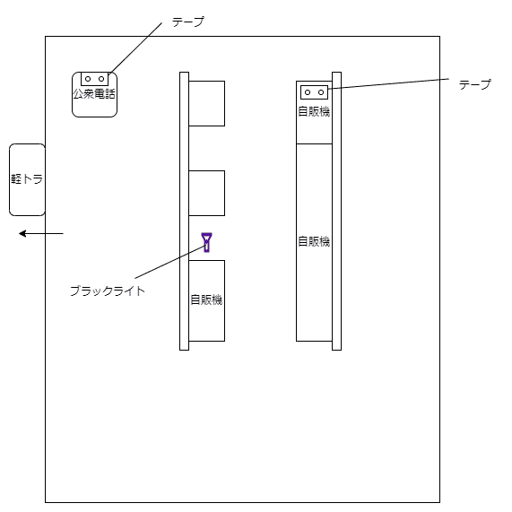深夜放送 自動販売機の場所