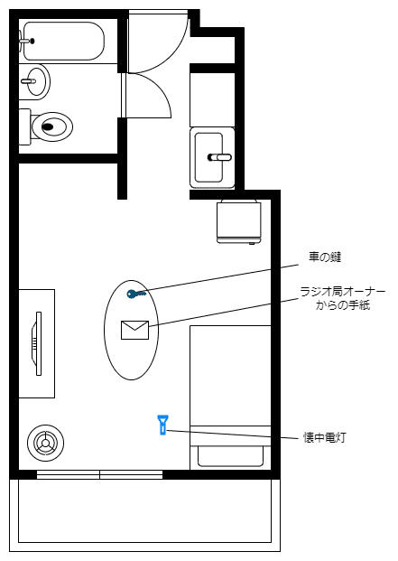 深夜放送 自室