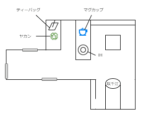 終焉介護 咲千江の部屋day3