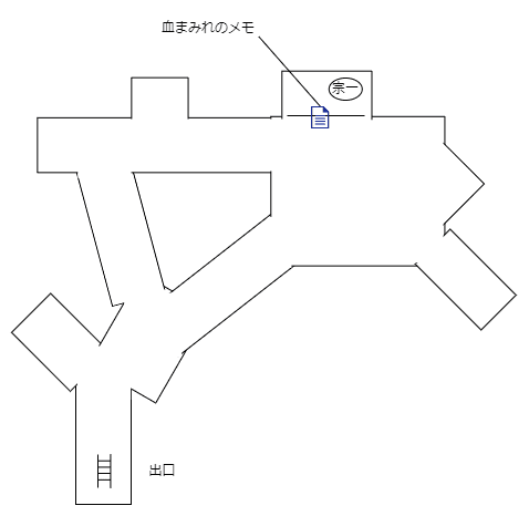 終焉介護 地下室day4