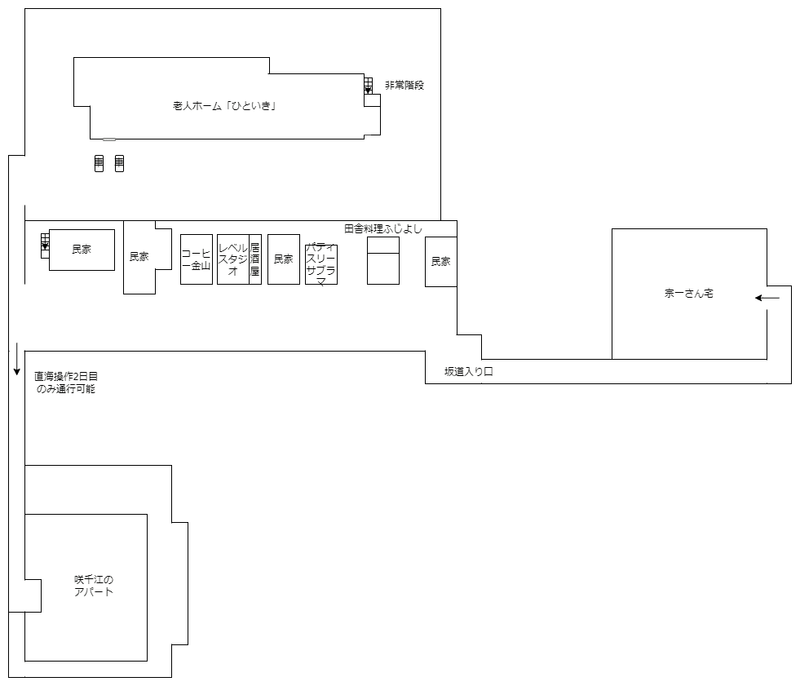 終焉介護 外day1