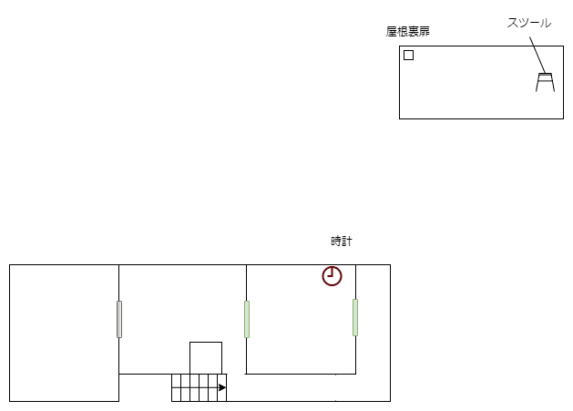 終焉介護 宗一宅2F day2