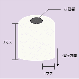神楽鈴の徘徊者 索敵範囲