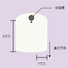 警鐘の徘徊者 索敵範囲
