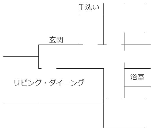 帰り道 自宅マップ