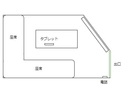 ヒトカラ マップ チャプター4 12号室