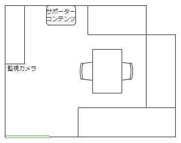 ヒトカラ マップ チャプター4 スタッフルーム
