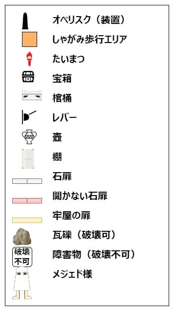 Unknown Pyramid アイコン説明