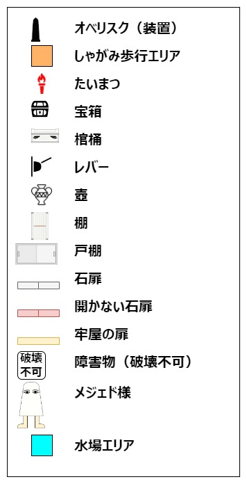 Unknown Pyramid アイコン説明