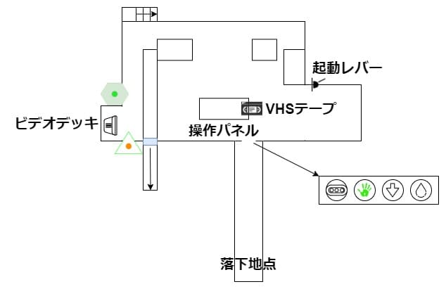 PoppyPlaytimeCh2-1_マップ_5_molding_room_1