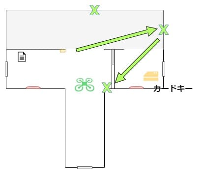 Garten_of_Banban_2_1_map_medical_sector