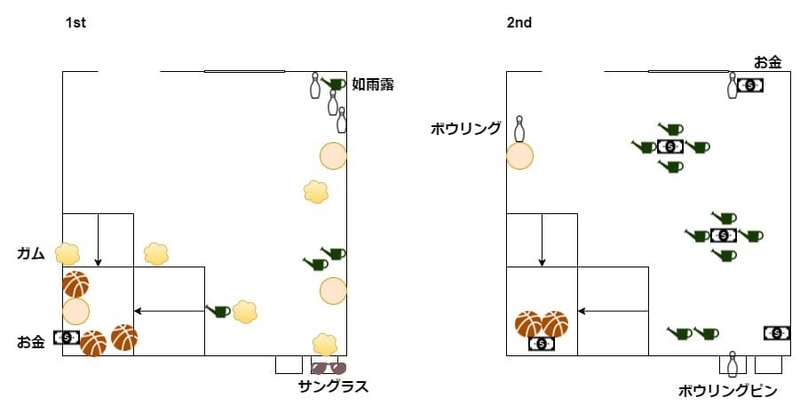 Garten_of_Banban_2_2_map_break_time