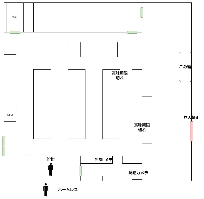 夜勤事件_マップ_コンビニ第零夜