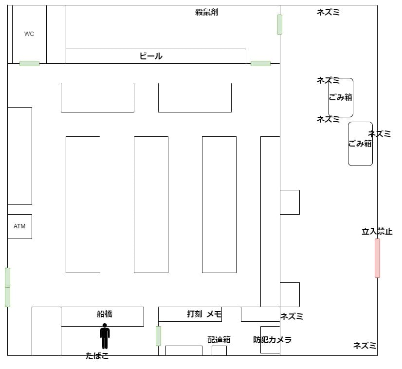 夜勤事件_マップ_コンビニ第一夜