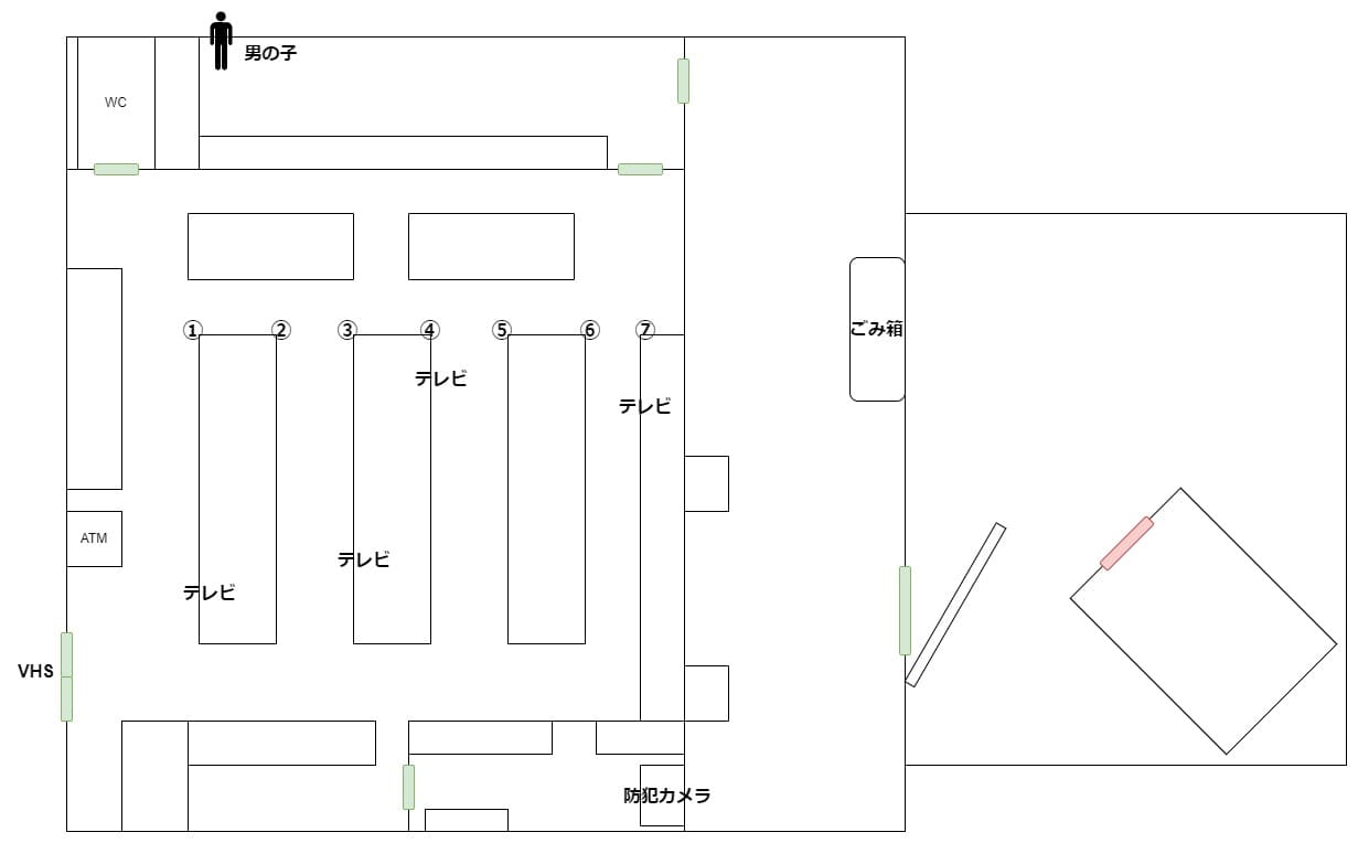 夜勤事件_マップ_コンビニ第三夜