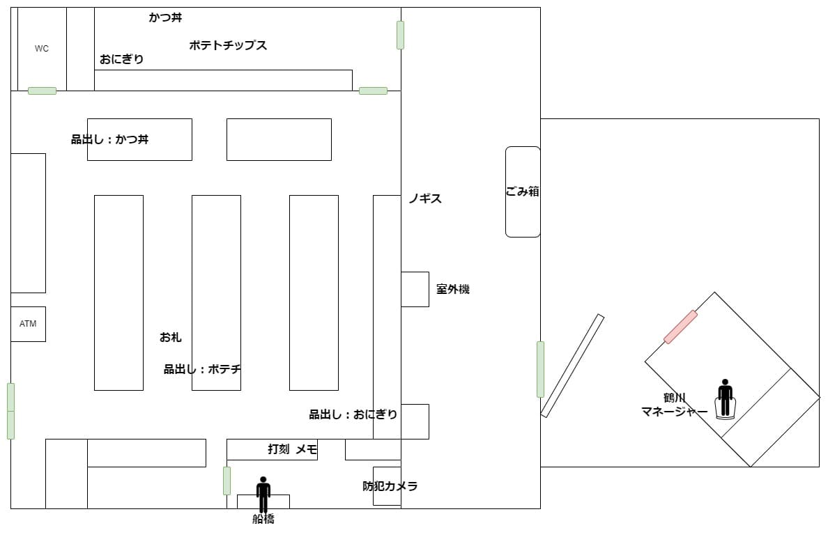 夜勤事件_マップ_コンビニ第二夜
