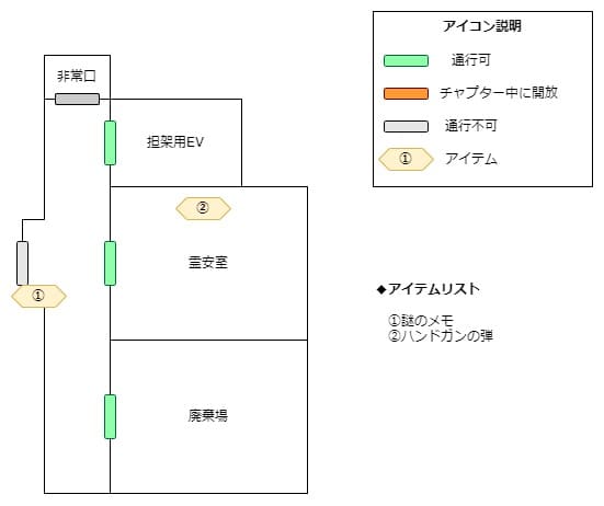 葬回診_マップ_Ch2_B1F