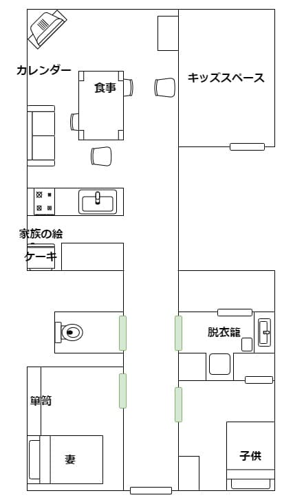 夜間警備_マップ_プロローグ