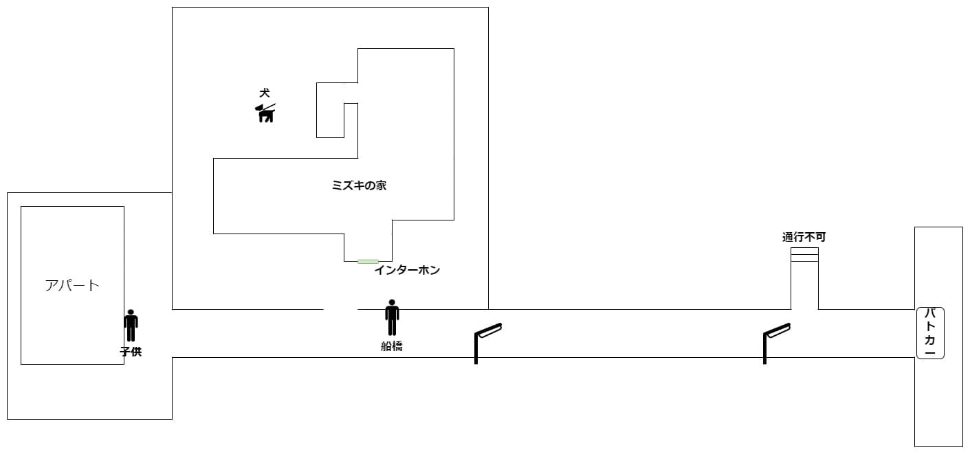 行方不明_マップ_ミズキの家周辺