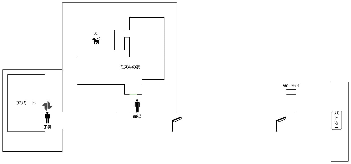 行方不明_マップ_ミズキの家周辺2