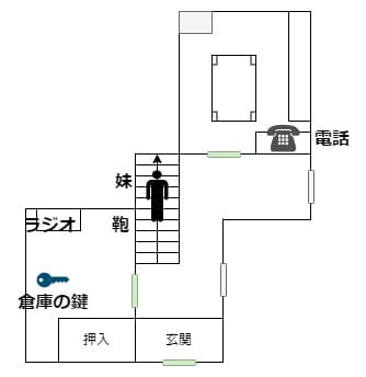 行方不明_マップ_アキコの家