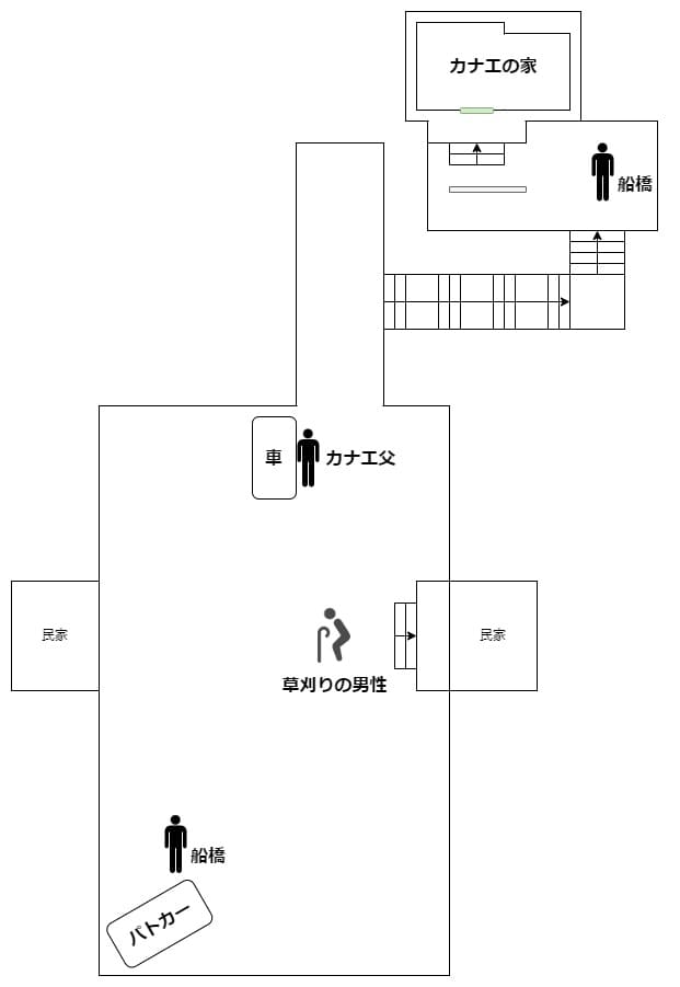 行方不明_マップ_カナエの家周辺