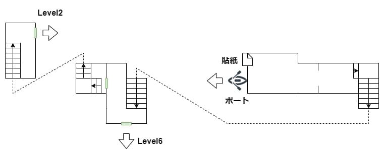 Escape_the_backrooms_map_level7_1