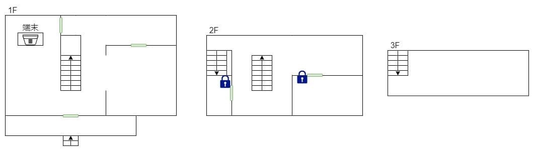 Escape_the_backrooms_map_level9_1_house3