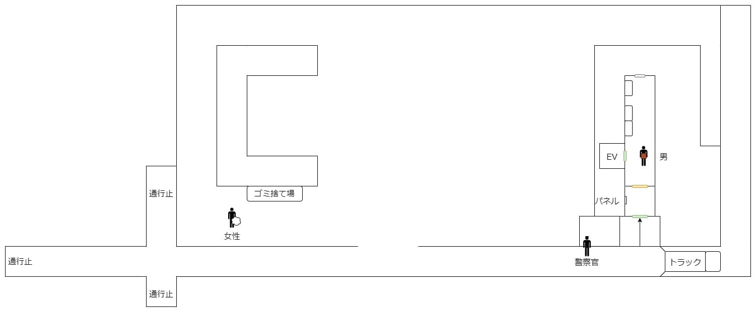 parasocial_map_day2_mansion