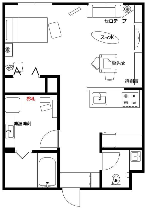 Seven Nights Ghost MAP攻略 - smart_thomas Blog