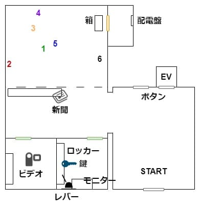 joy_ville_map_b1