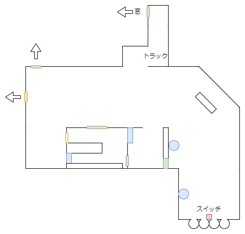 The_Outlast_Trials_trial_kill_informer_map_9