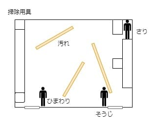 The_Kidnap_map_clean_classroom