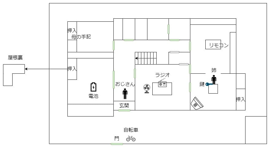 The_Kidnap_map_kinapper's_house_1F
