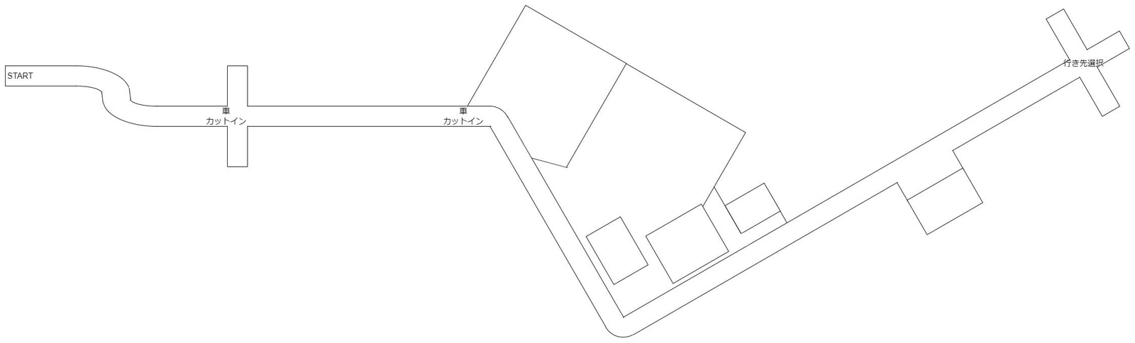 The_Kidnap_map_road3