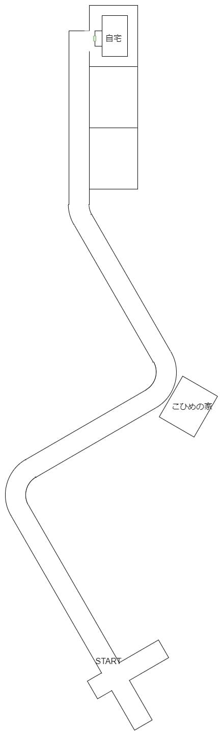 The_Kidnap_map_road4