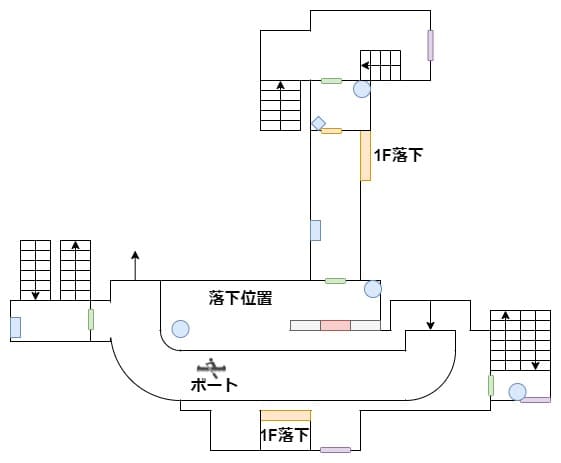 The_Outlast_Trials_trial_grind_a_rotten_apple_map_2F_2