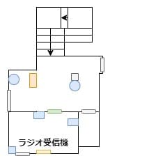The_Outlast_Trials_trial_purge_orphans_map_orphanage2F_2