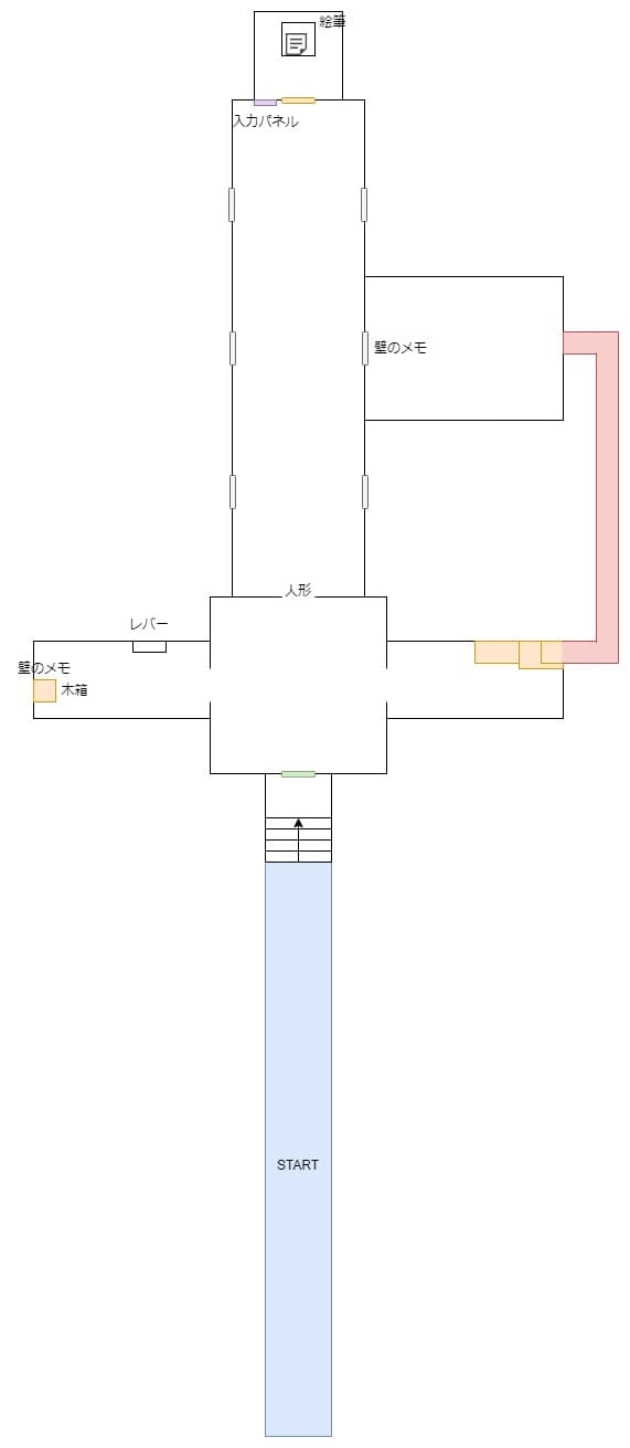 Silence_Channel_map_7_1