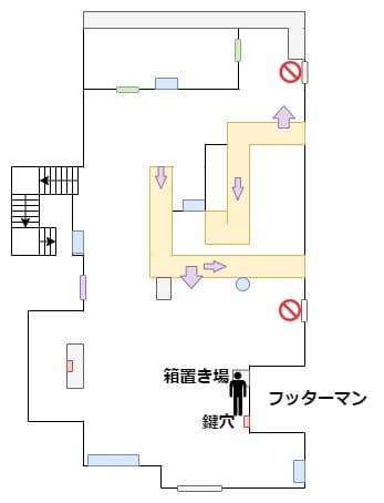 The_Outlast_Trials_trial_humiliate_futterman_map_3_1F
