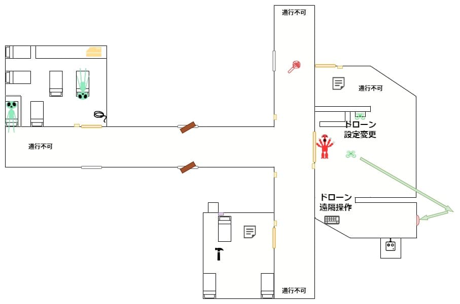 Garten_of_Banban_7_1_map_medical_facility1