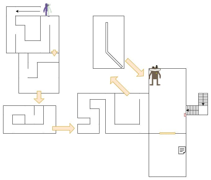 Garten_of_Banban_7_1_map_motel_rooftop