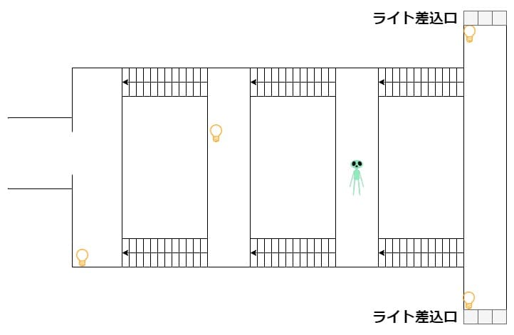 Garten_of_Banban_7_2_map_theater2