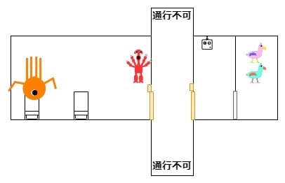 Garten_of_Banban_7_2_map_medical_facility