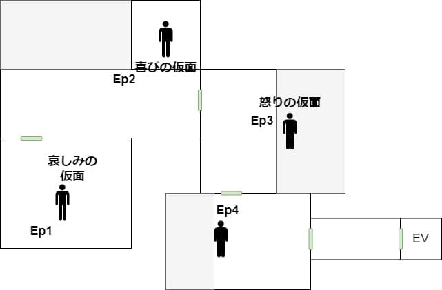 The_Bridge_Curse_2_the_extrication_map_chapter_2_6_episode
