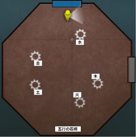 The_Bridge_Curse_2_the_extrication_map_chapter_4_5_five_elements